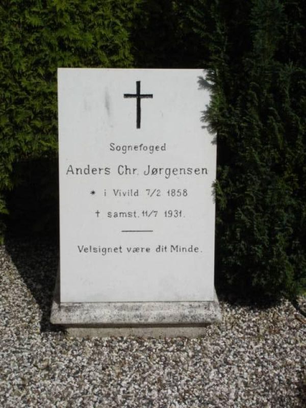 Anders Chr. Joergensen.jpg